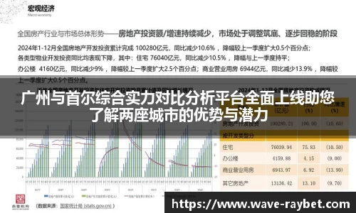广州与首尔综合实力对比分析平台全面上线助您了解两座城市的优势与潜力